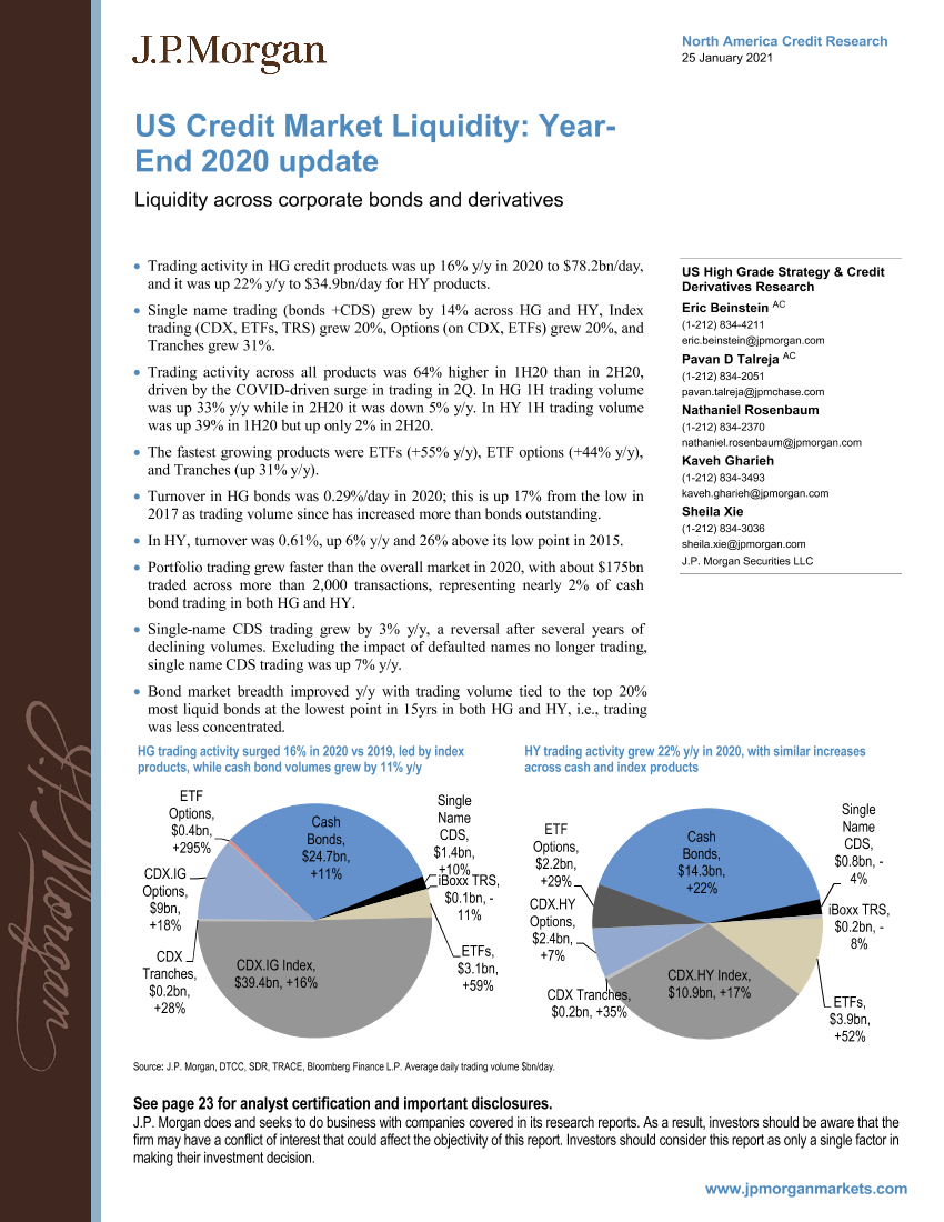 J.P. 摩根-美股信贷策略-美国信贷市场流动性2020年年底更新：公司债券和衍生品的流动性-2021.1.25-26页J.P. 摩根-美股信贷策略-美国信贷市场流动性2020年年底更新：公司债券和衍生品的流动性-2021.1.25-26页_1.png